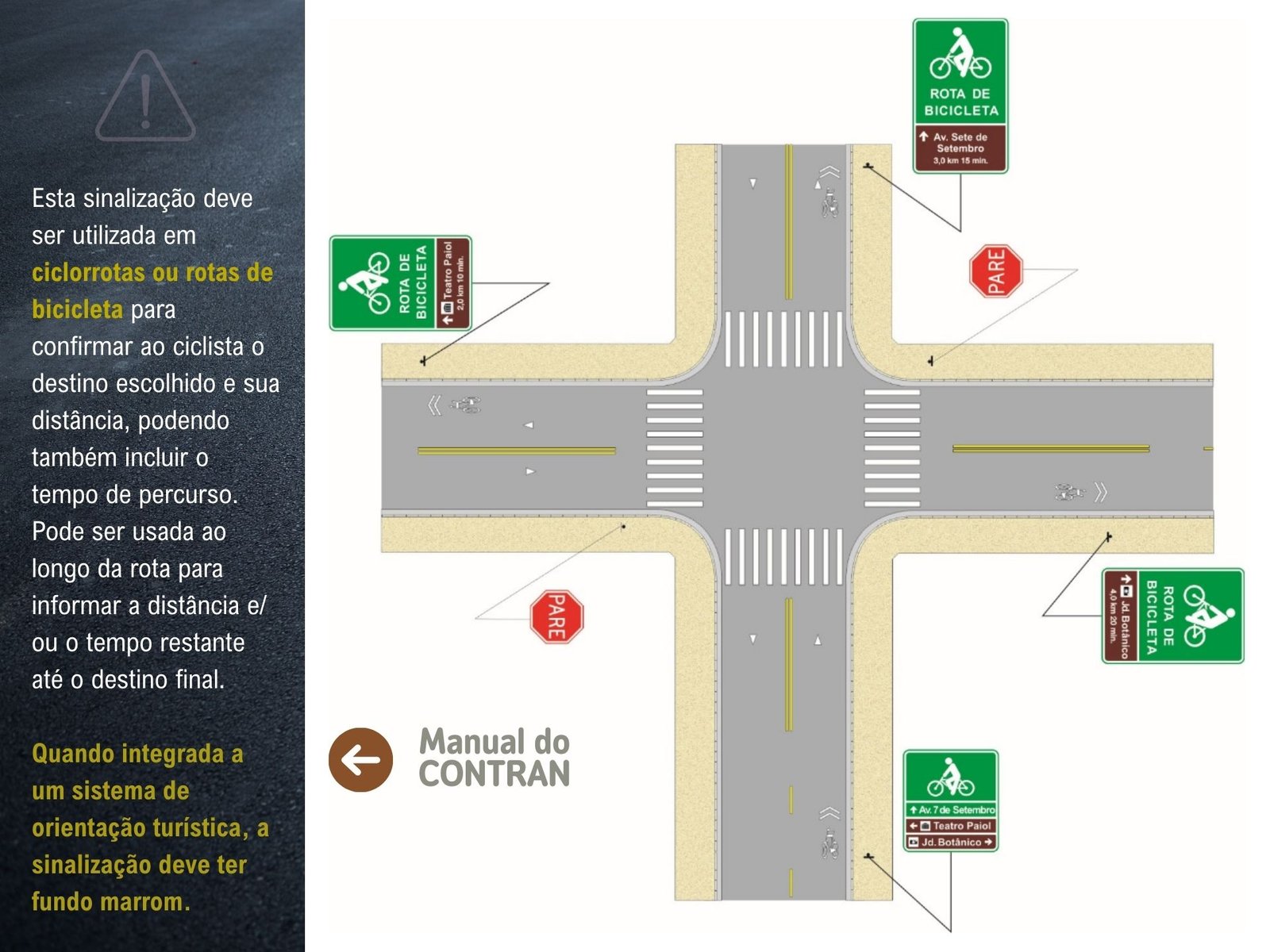 Desmistificando Ciclorrotas e Cicloturismo: O Guia de Sinalização para Mobilidade Urbana e Ciclotur Autoguiado Desmistificando a Sinalização: Guia para Ciclorrotas e Cicloturismo Autoguiado